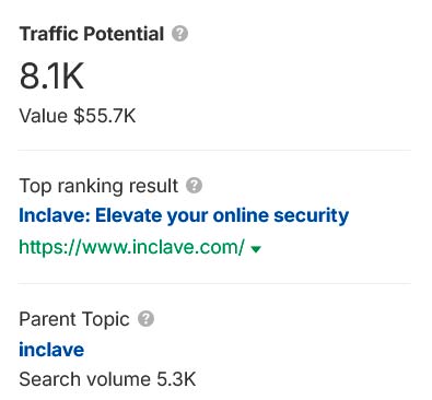 Inclave casinos traffic potential